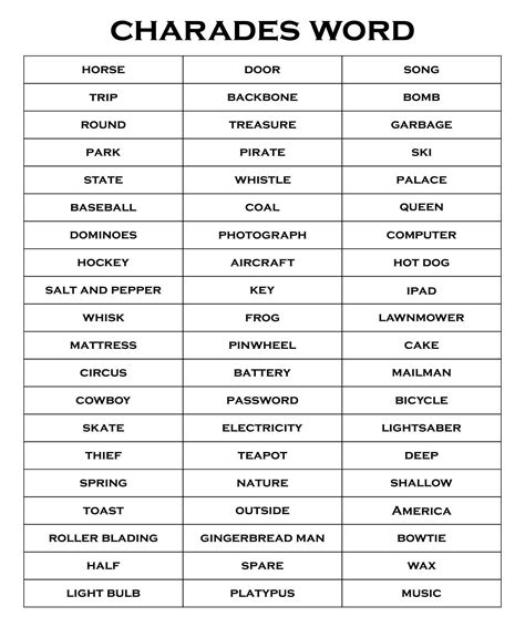 Download the Charades List. Enter your first name and email address below to download the free PDF file of Halloween charades words (over 100+ words). Or if you’d prefer to not provide your email, you can get a copy of the charade cards in my shop here. There are three different types of cards included in the PDF: